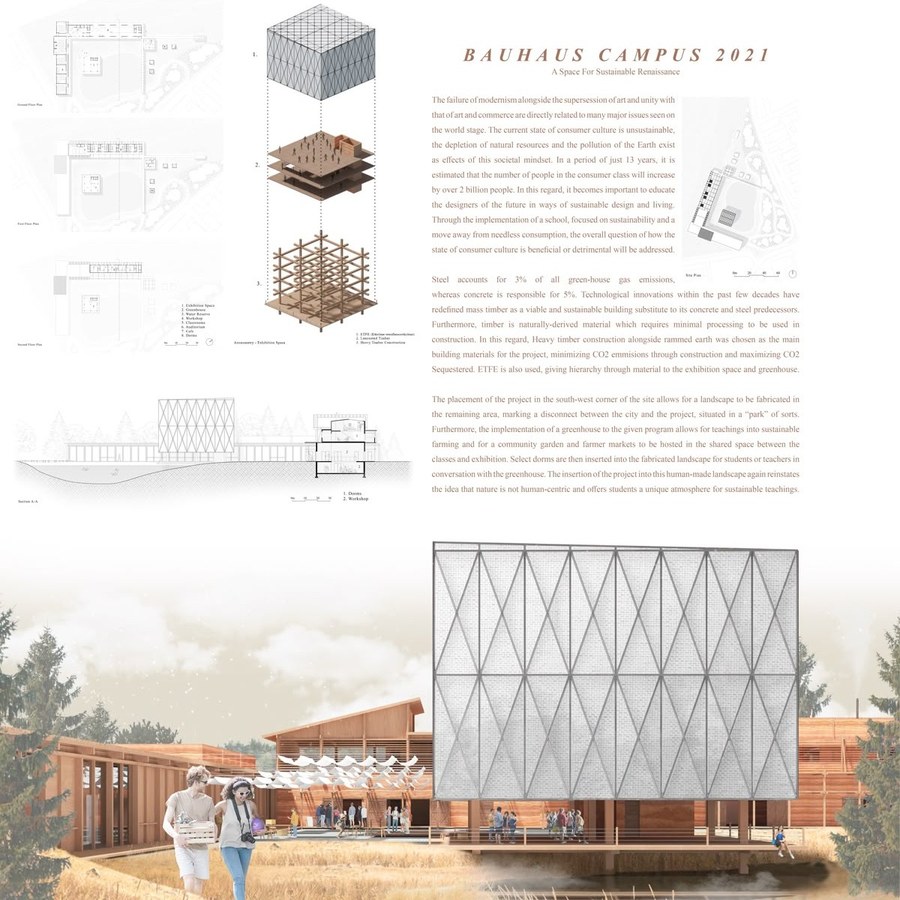 Competition panels and large-format layout