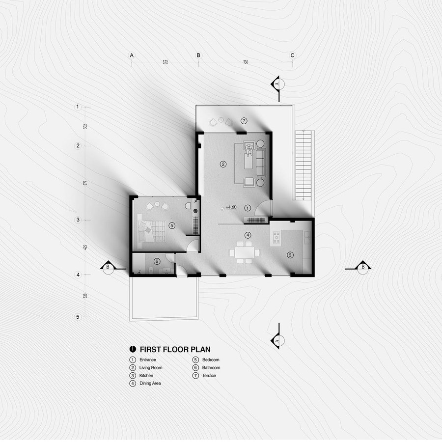 Document Production